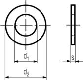 DIN 1441 - podložky kruhové pro čepy