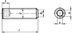 DIN 916 - stavěcí šroub na inbus klíč s kuželovým důlkem