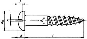 DIN 96 - vruty s půlkulatou hlavou a průběžnou drážkou